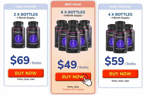 NeuroVera Pricing Details