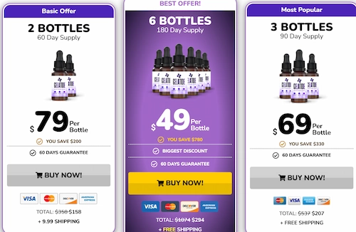 Gelatide Pricing Details