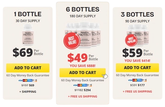 New Era Protect Pricing Details