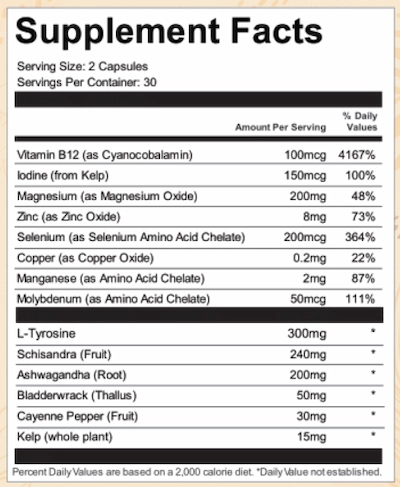 ThyraFemme Balance Supplement Facts