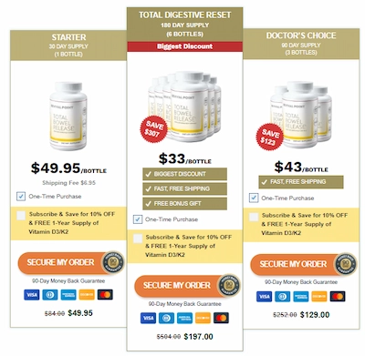 Total Bowel Release Price Details